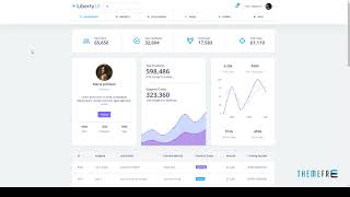 LibertyUI Bootstrap 4 Admin Template        Malcom Rayner