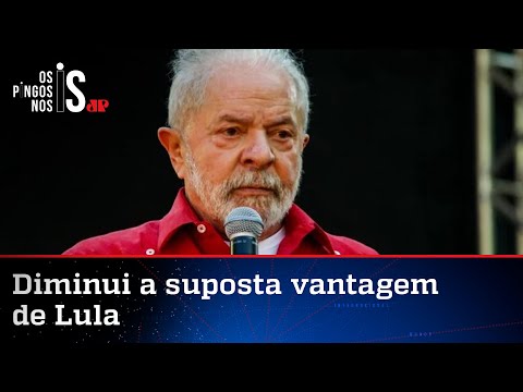 Alegada vantagem de Lula sobre Bolsonaro cai ainda mais e fica em 6 pontos