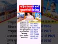 west bengal chief minister west bengal chief minister salary पश्चिम बंगाल के सभी मुख्यमंत्री