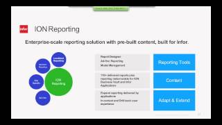 Infor 10x Advantage On Air Summit Demo and Webinar - Make Better Decisions Faster