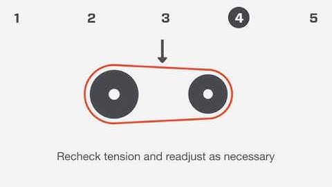 5-STEP Sheave Pulley Alignment Procedure [Motion Graphic]