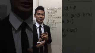 Midpoint Method