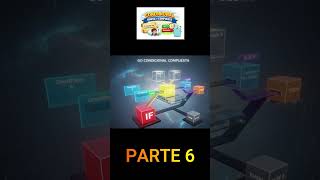 🚀 Programación en GO: Condicional Simple y Compuesta EXPLICADA PASO A PASO