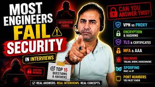 Cyber Security Interview Questions That Most Engineers Cannot Answer