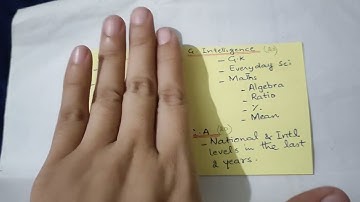 Assistant Director I.B Syllabus || FPSC test preparation strategy || Learning academia