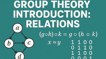 Group Theory Introduction: Relations, types and number of relations