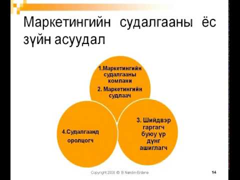 Видео: Маркетингийн судалгааны өгөгдөл гэж юу вэ?