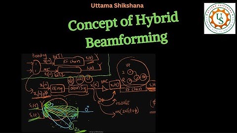 [Series #9_11] Hybrid Beamforming Concept