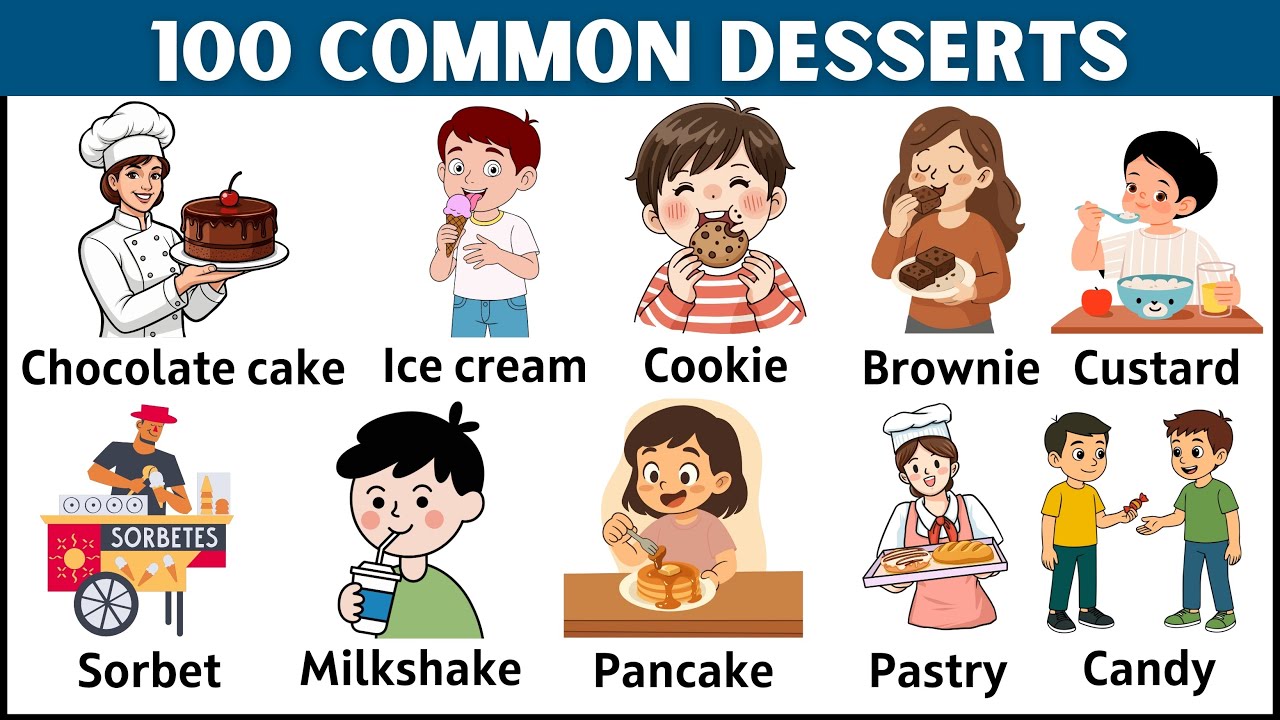 Распространенные десерты на английском языке | Простая лексика с незамысловатыми предложениями дл...