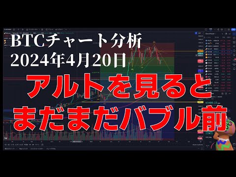 2024年4月20日ビットコイン相場分析