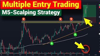 Simple and Profitable 5 Minute Scalping Trading Strategy || Strategy Has A 95.59% Winning Rate