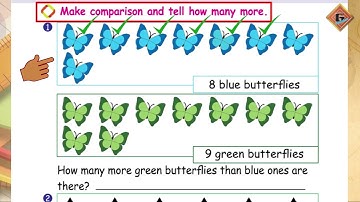 Gohar Mathematics 1|Unit 2|Lec 2|Addition as the Process of Comparing