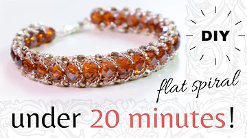 Jaké jsou nejznámější spirály?