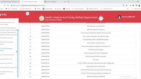 District  NODAL OFFICER LOGIN REPORT