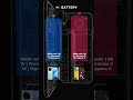 iQOO Z9 vs nubia Neo 3 GT