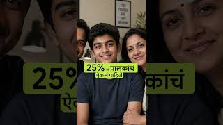 What is Career Planning? | Career after 12th Science | Dr.Sachin Wadekar