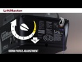 How to Adjust Force on a LiftMaster Garage Door Opener with Manual Adjustment Controls