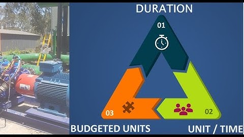Avoiding Resource Allocation Mistakes in Primavera P6 & MSP | Key to Project Success