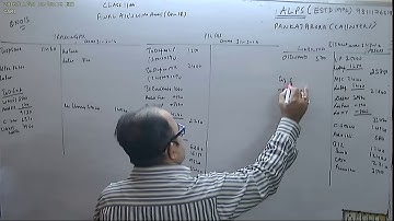 CLASS 11TH PART 5 CHAP 18 FINAL ACCOUNTS WITH ADJUSTMENT ALL PROBLEM SOLVED T S GREWAL 2016