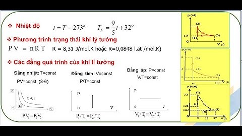 Bài tập biểu đồ nhiệt động lực học