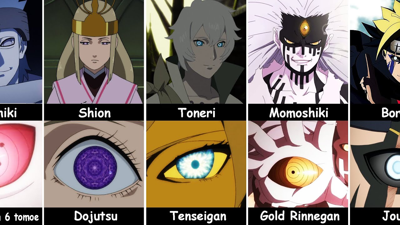 Naruto:Top 50 Strongest Dojutsu Eye Users! (Rinnegan,Tenseigan