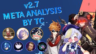 Personal Hot Takes from KQM TC team || Genshin Impact || Archives of KQM