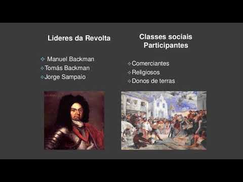 HISTÓRIA- 7º ANO