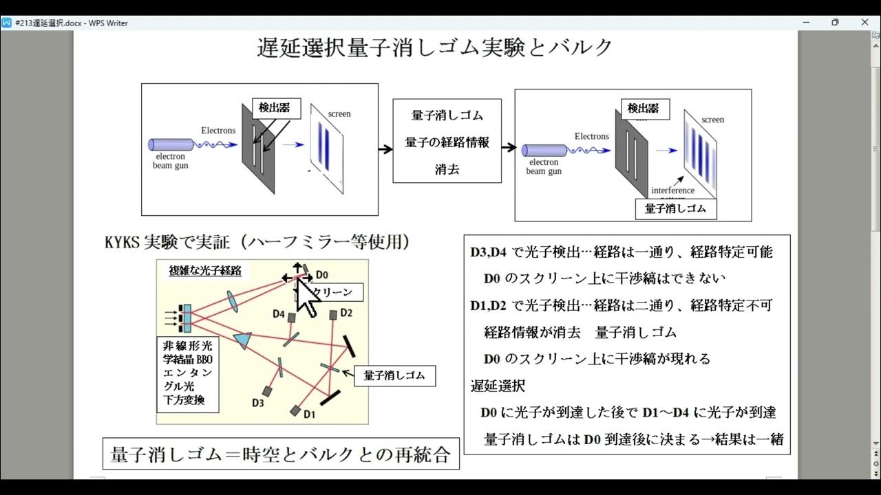 遅延選択量子消しゴム実験とバルク シークレット流イメージ直観物理学 BAKETAN実験7 YouTube