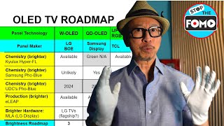 2023 OLED TV Upgrades to Brightness, Size, Tech & QNED TV News Update!