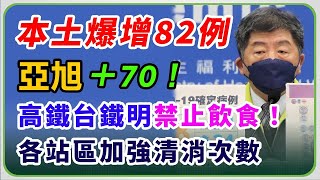 【完整版】今本土+82 境外+48 無死亡個案 桃園、高雄群聚爆增(20220122_1400)│政常發揮