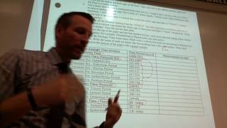 Geologic Time Scale Lab Instructions