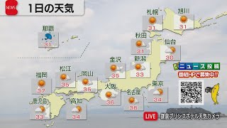 8月1日の天気