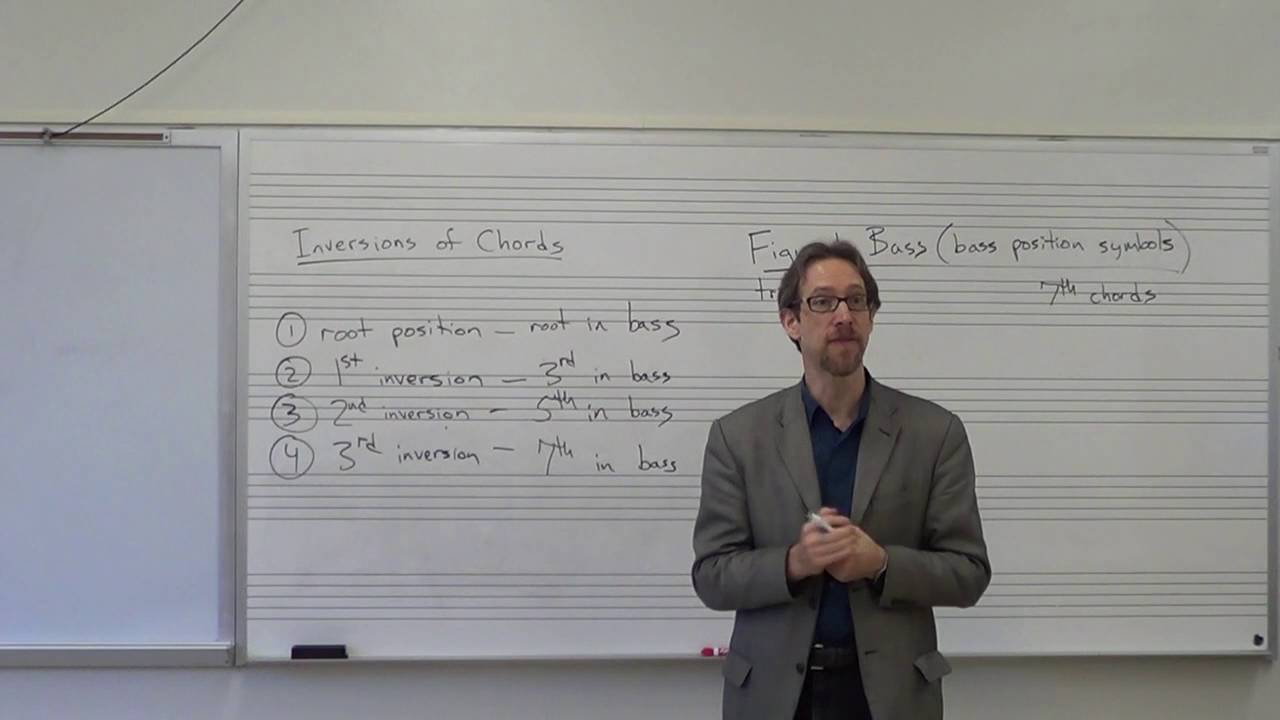 Dr. B Music Theory Lesson 8 (Inversions, Figured Bass)