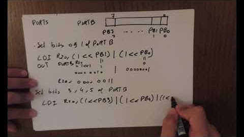 8-AVR Instruction Set Indirect Addressing and Directives