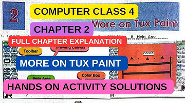 Class 4 Computer Chapter 2 | More on Tux Paint Hands Activity and Solutions | Chapter 2 Question
