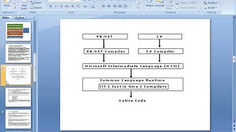 SAITM BCA Sem  6  NET Unit No  1 Lecture No  11