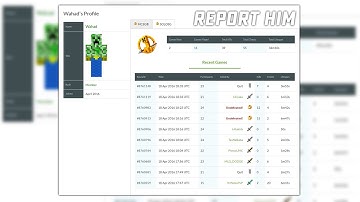 True of hacker #6 | Banned Wahad