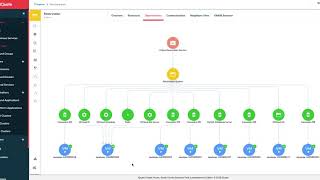 iQCloud Demo
