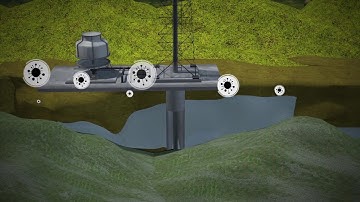 Global warming could unleash ancient viruses in permafrost