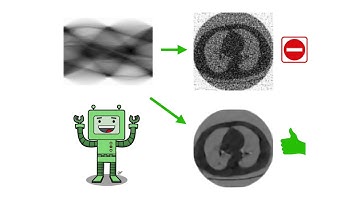 How to solve Computed Tomography reconstruction with Neural Networks - Sebastian Lunz