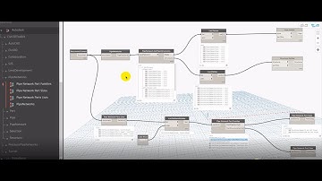 Swap Multi Parts In Civil3d By Dynamo