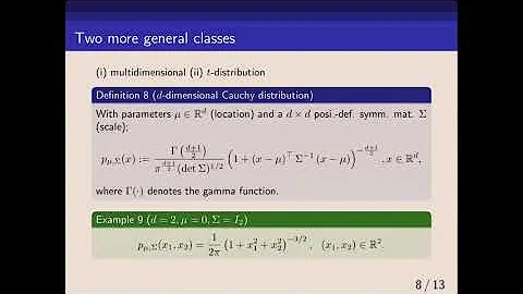 On f-divergences between Cauchy distributions