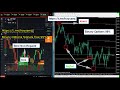 Best Non Repaint Binary arrow Indicator Trading Free Download 2021