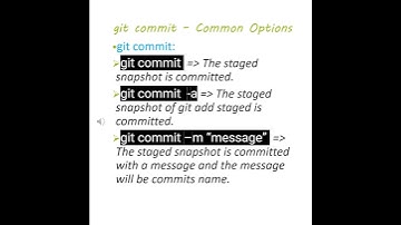 4 git commit  - Essential Git Commands Ser. - Devops Wonder Shorts7