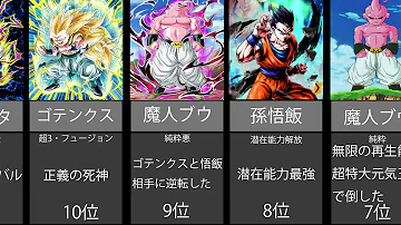 ドラゴンボールz強さランキング形態別