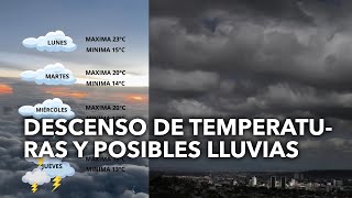 Clima Tijuana