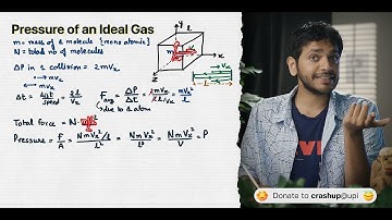 KTG 02 Derivations | JEE Advance Physics with Vikrant Kirar
