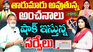 Yst Ks Prasad Survey Report On Jubilee Hills By Election Maganti Sunitha Naveen Yadav Mt