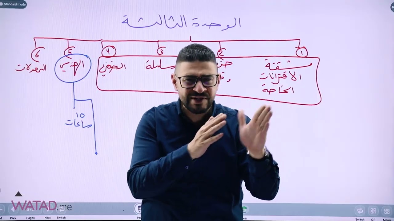 خطة مراجعة مادة الرياضيات ( المتقدم ) جيل 2008- الأستاذ يزن العقرباوي 🔥