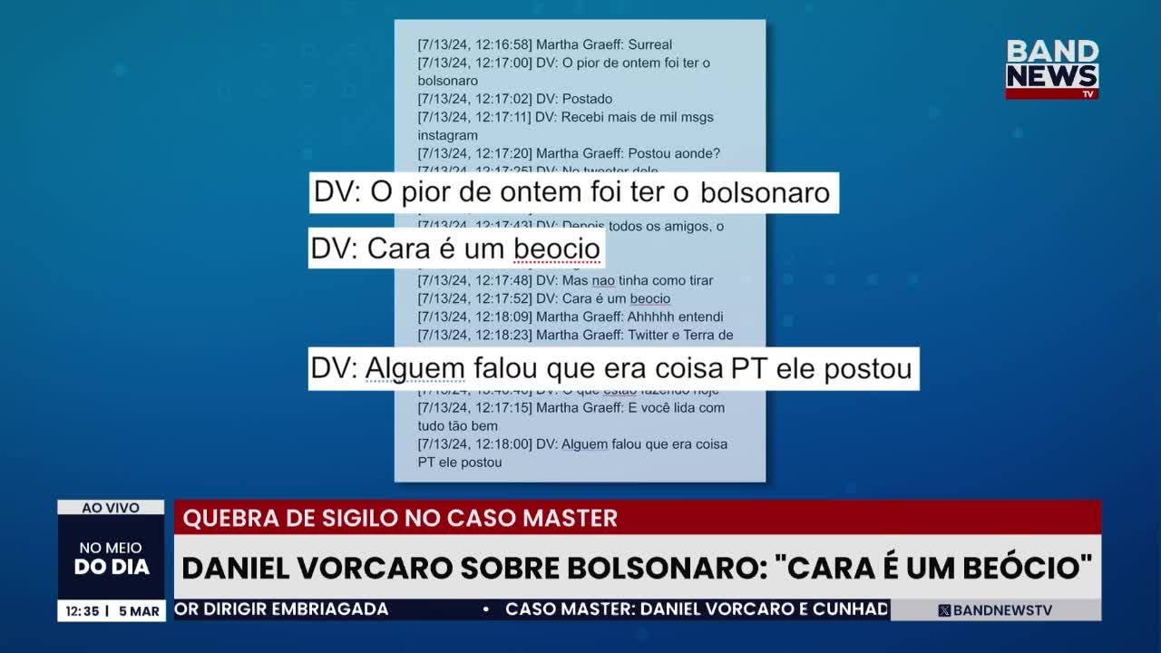 Daniel Vorcaro sobre Bolsonaro: 